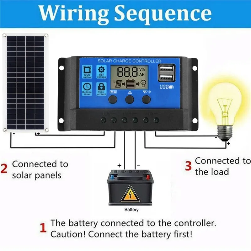 300W Portable Waterproof Solar Panel Kit cells